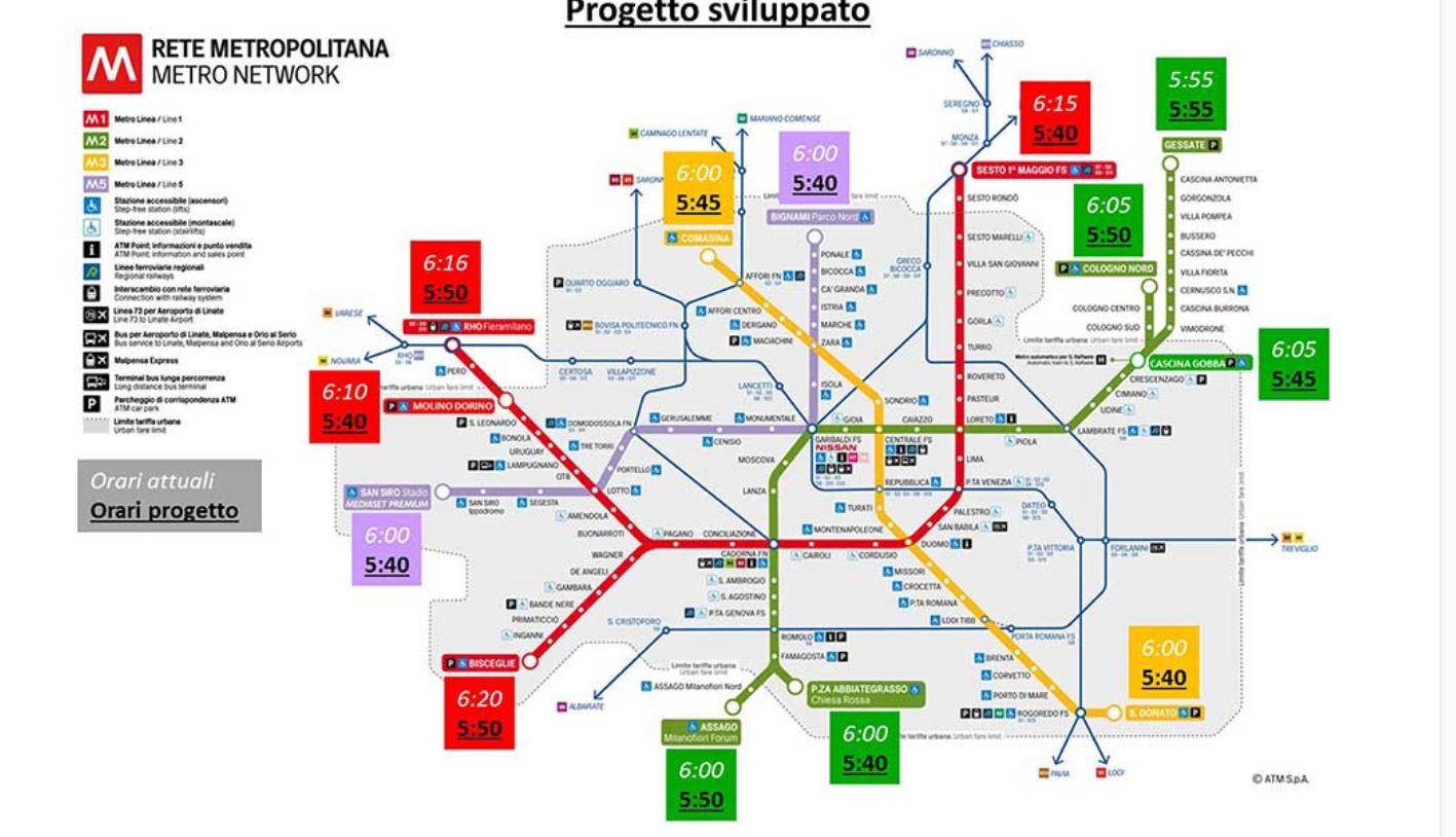 metrò milano orari anticipati